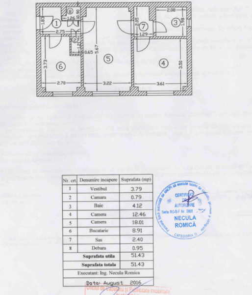 Camil Ressu, 5 minute metrou Nicolae Grigorescu, piata Ambrozie, bloc 1985,